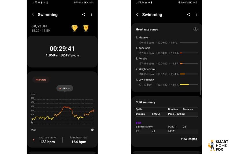 You can see the recorded pulse and heart rate while swimming in the Samsung Health app.